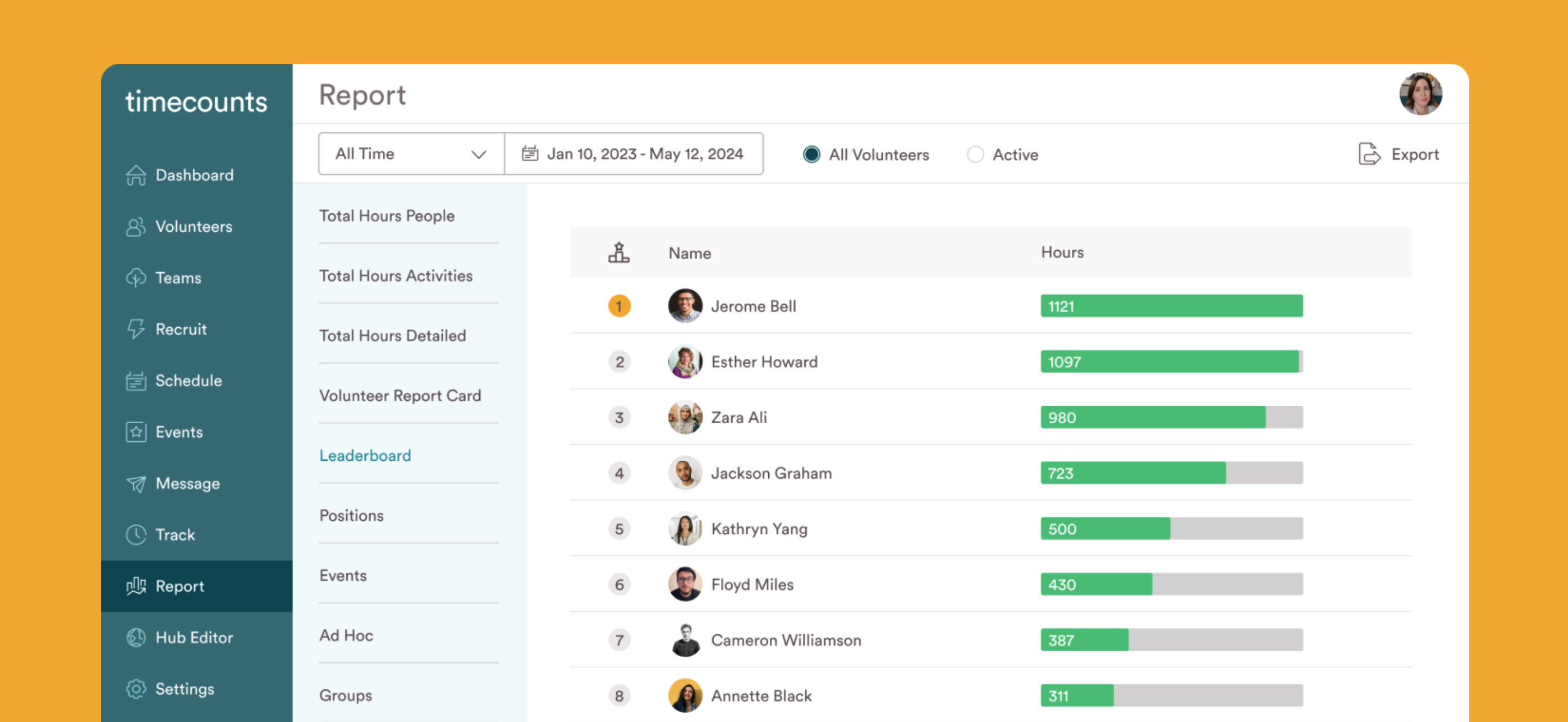 Track volunteer hours and use the reporting tool to view and export total volunteer hours, leaderboard, or detailed reports. 