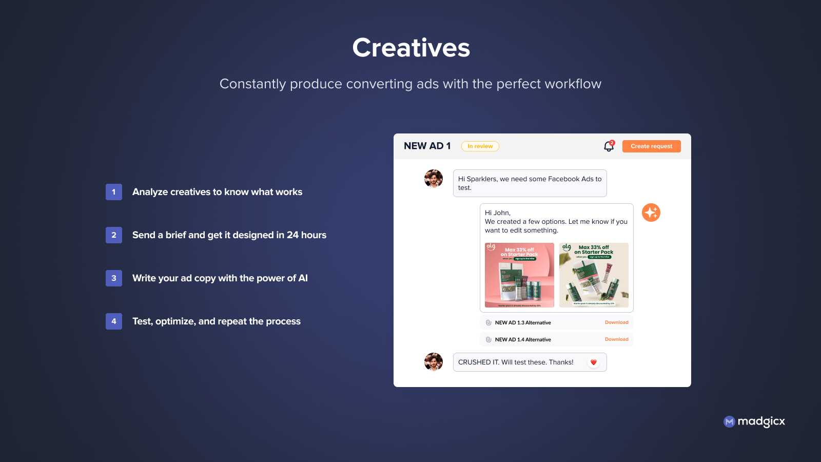 Get all the tools you need to analyze your creatives and produce high-converting ads