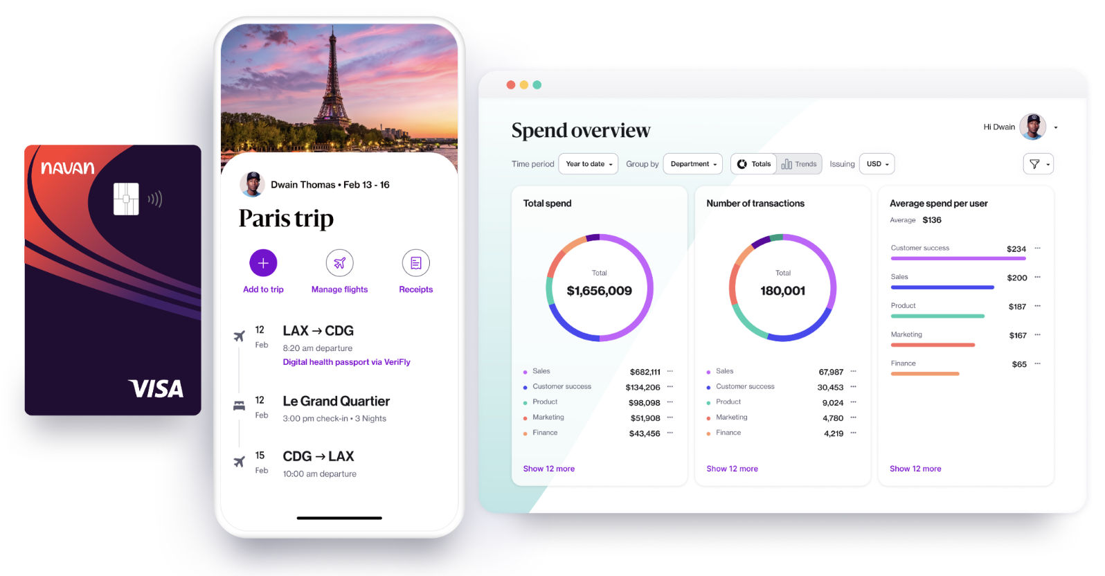 Navan Price, Features, Reviews & Ratings Capterra India