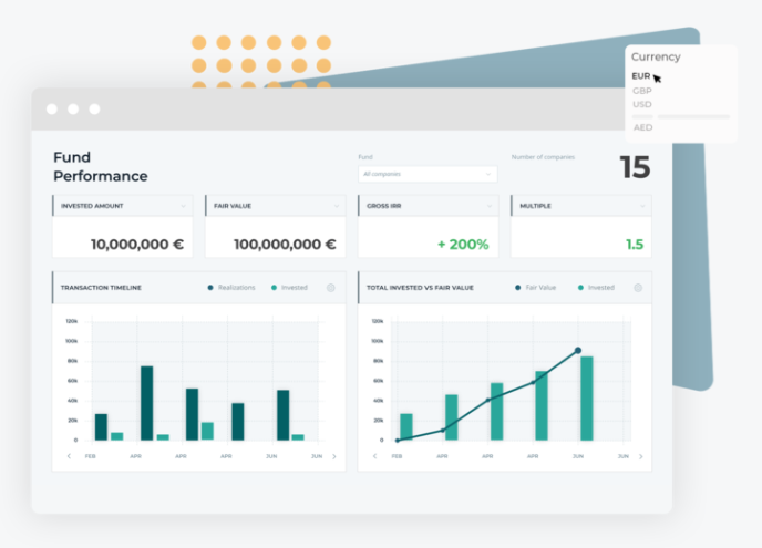 Rundit Software - Investment overview dashboards