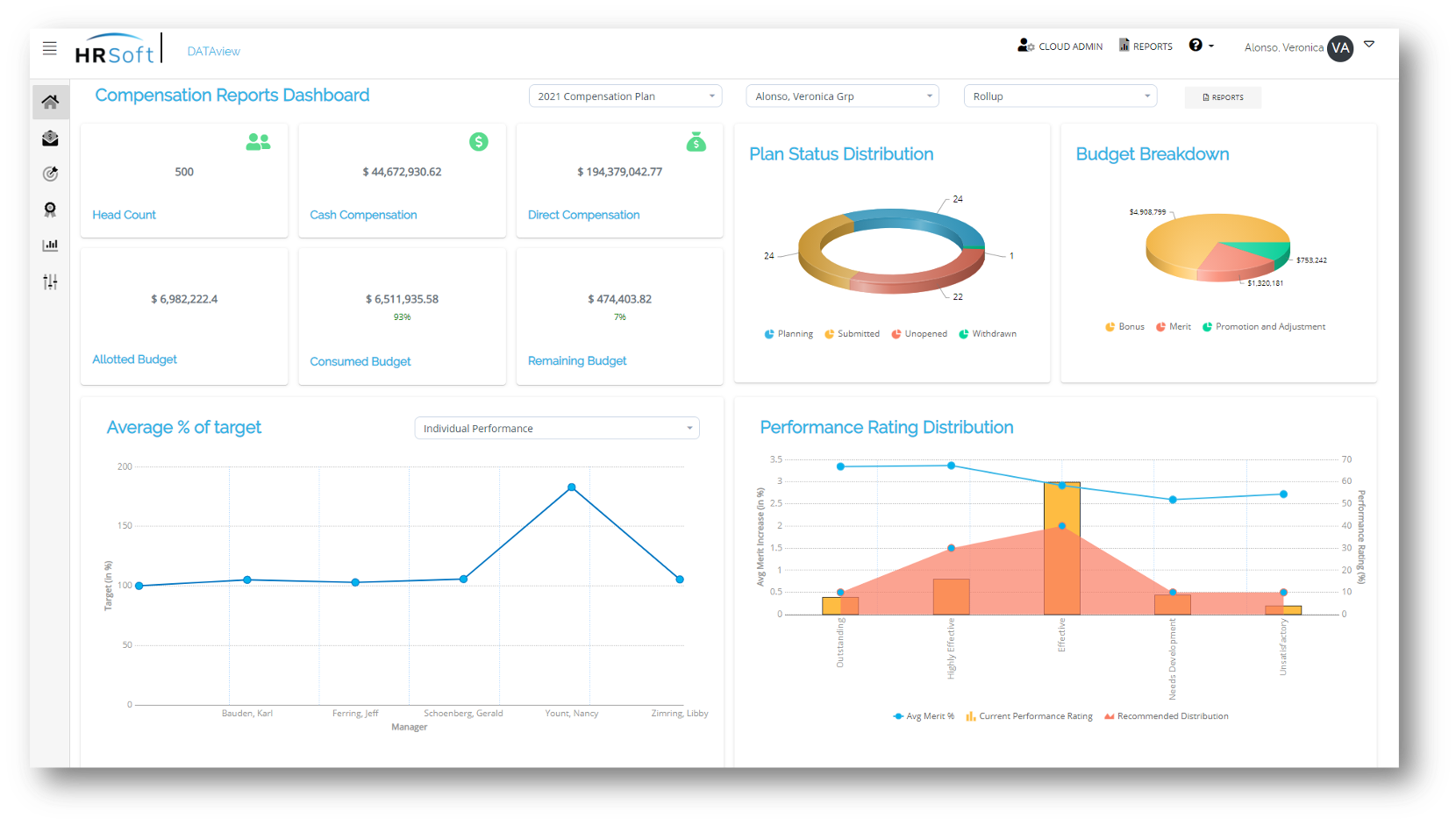 HRsoft Compensation Management Logiciel - 1