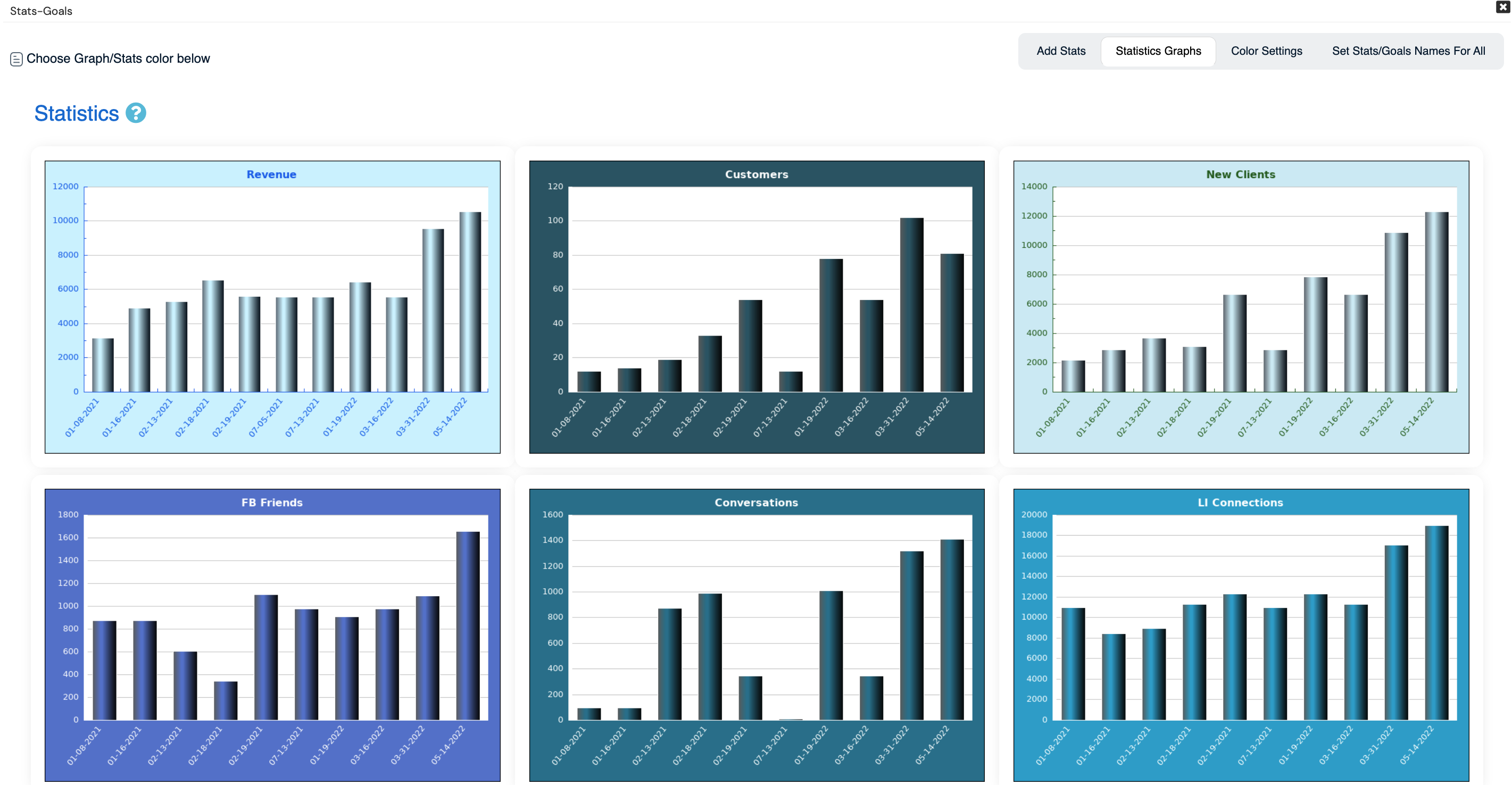 ClientFol.io Software - After tracking goals every session, show your clients exactly how much progress they've made on every homework email you send them, reinforcing their good work and your value as a coach. Every client can have different goals or keep different stats