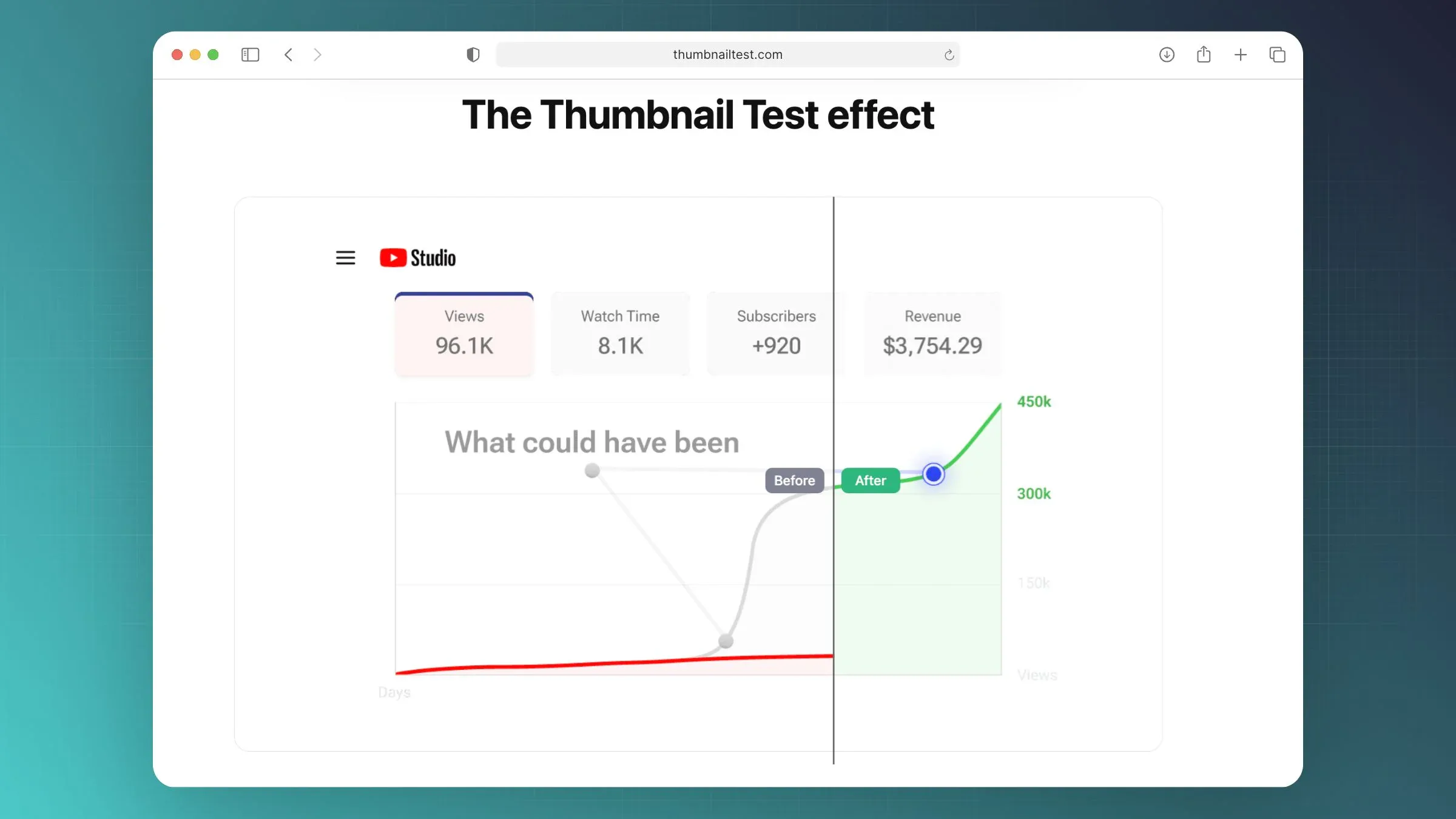Thumbnail Testing Software ThumbnailTest Reviews, Cost & Features | GetApp Australia 2026