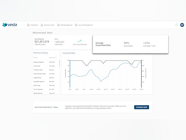 playstation vesta playstation vesta