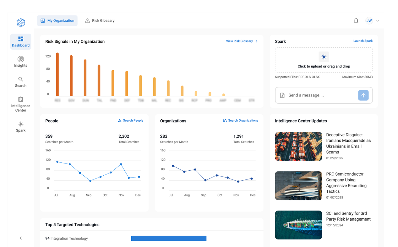 Strider Strategic Intelligence Platform Price, Features, Reviews ...