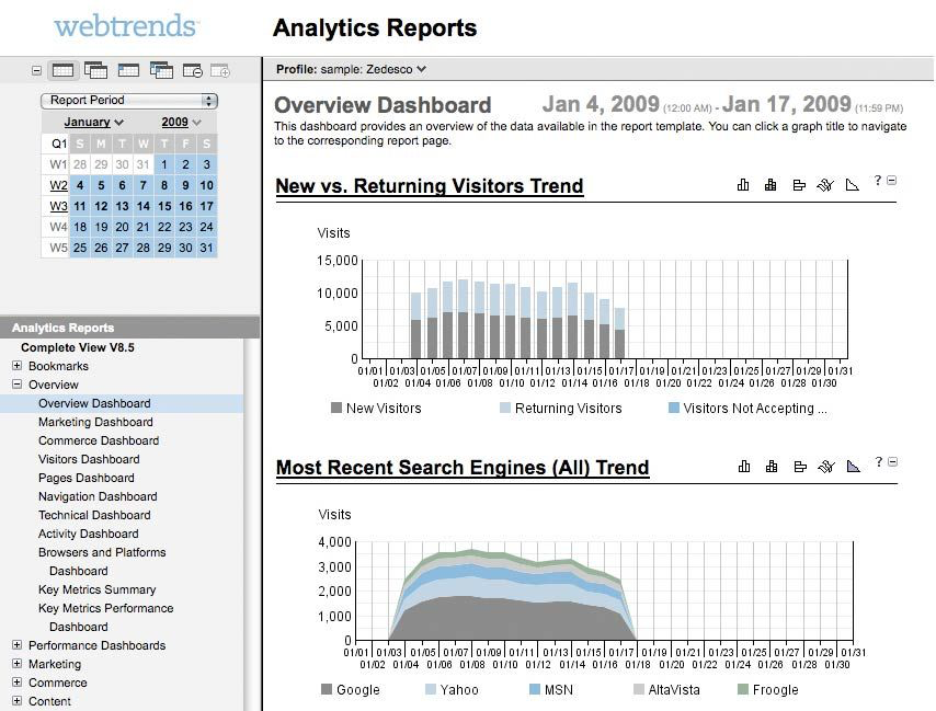 Webtrends Software - WebTrends - Analytics - Reports