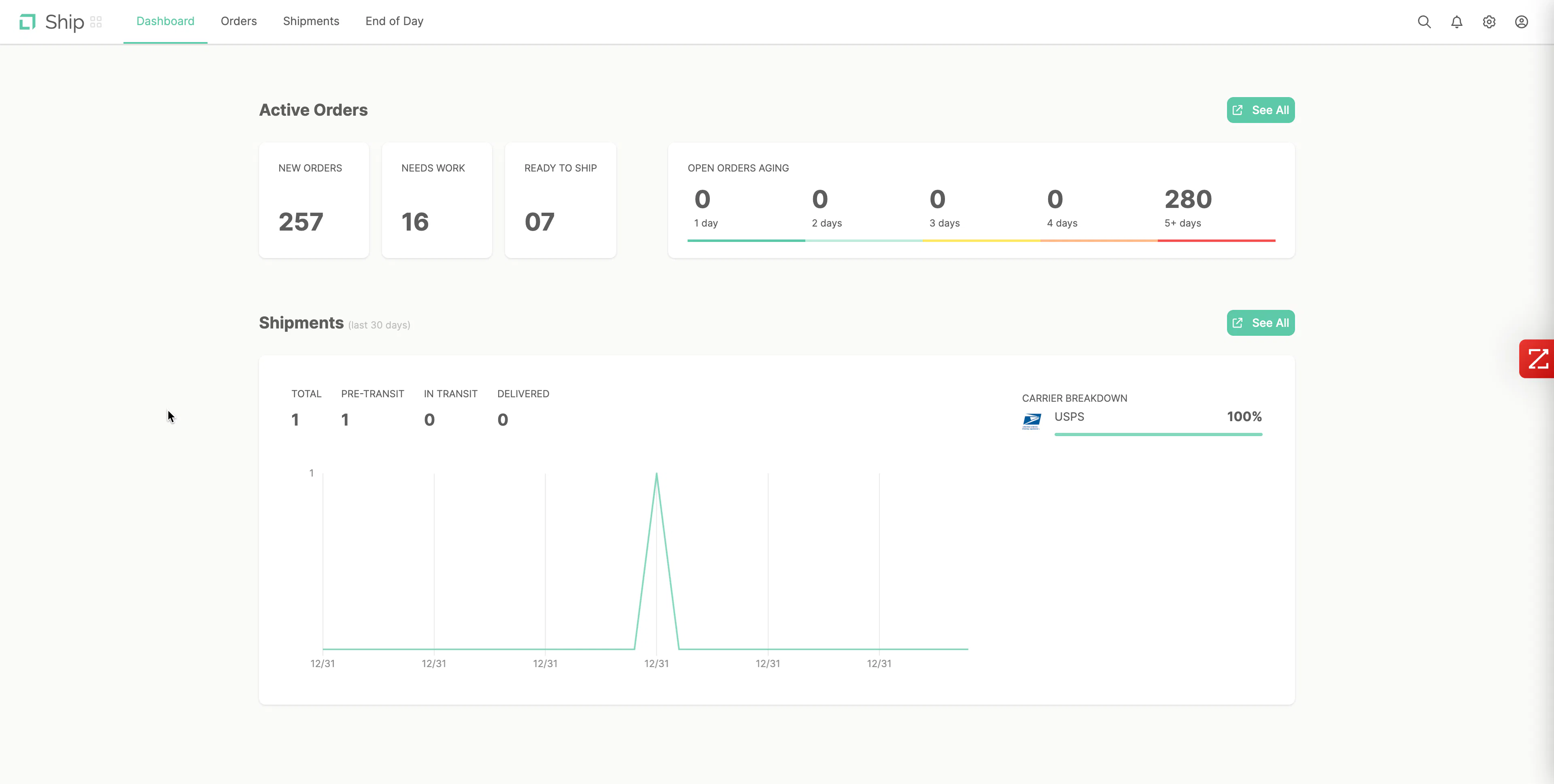 LABL Price, Features, Reviews & Ratings - Capterra India