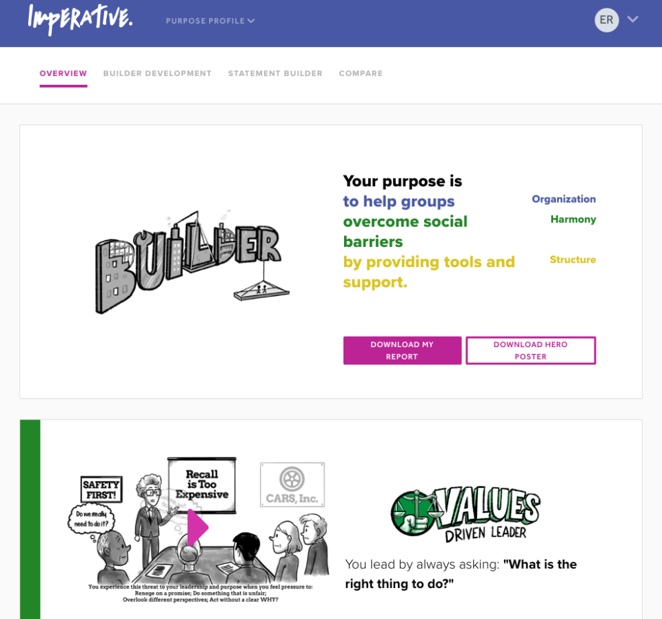 Imperative screenshot: Imperative purpose profile overview