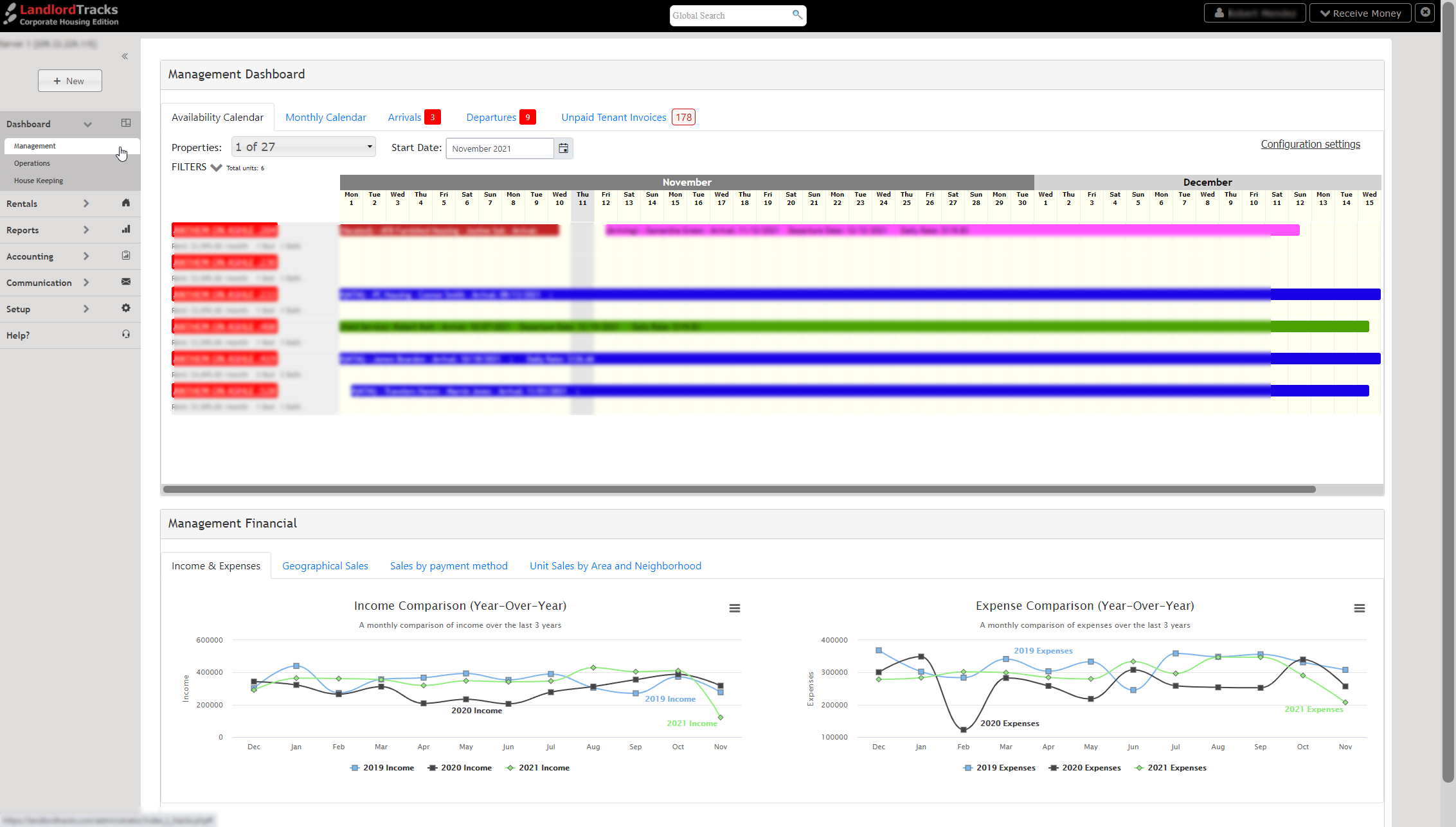 Management Dashboards, availability and monthly calendars, easy to use interface