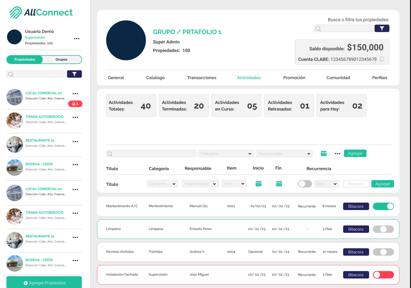 AllConnect screenshot: AllConnect activities