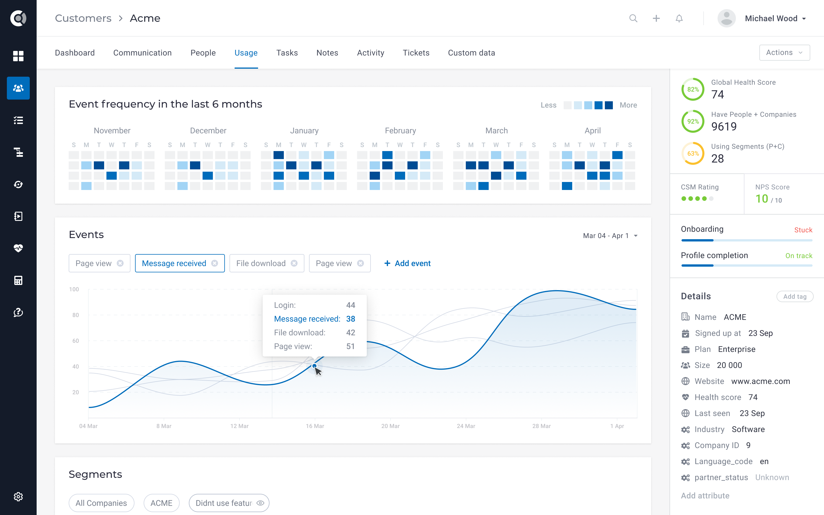 Custify Logiciel - 1