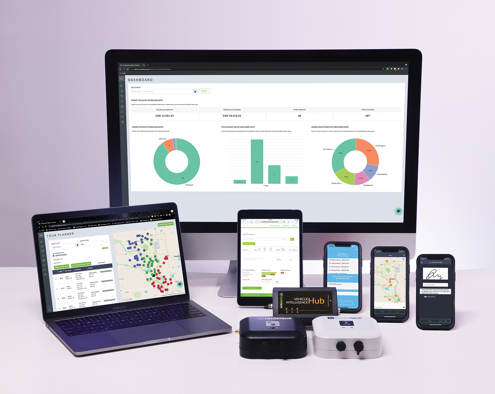 Routeique Software - 1