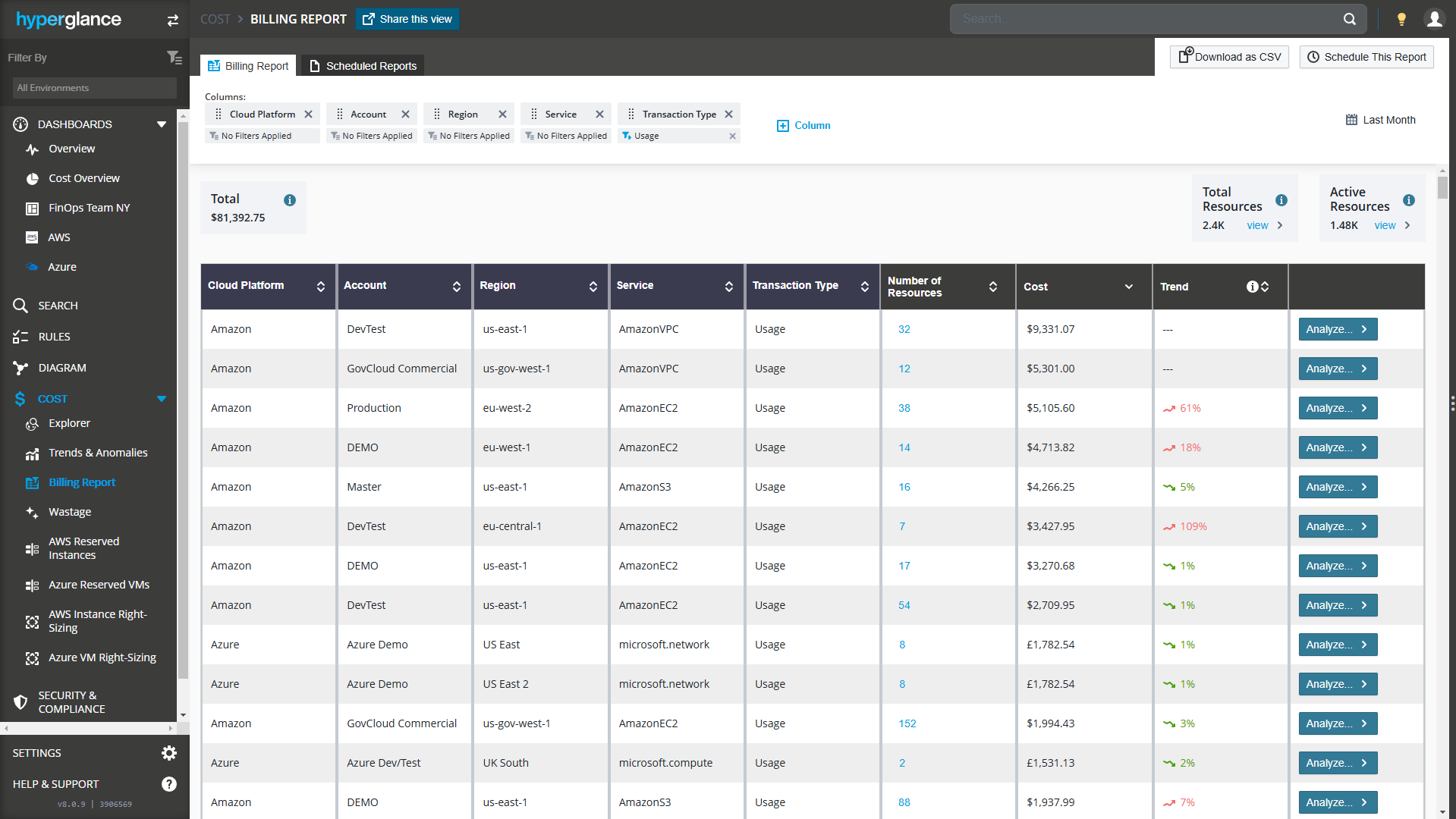 Hyperglance Software - Customizable Cloud Billing Reports