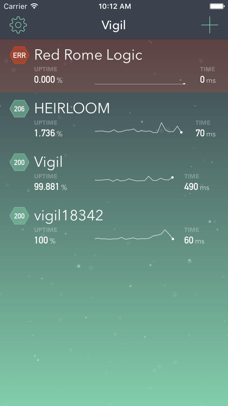 Vigil screenshot: Simulator Screen Shot Dec 10, 2015, 10.12.30 AM
