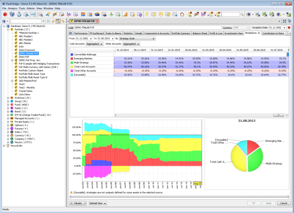 PackHedge Software - 1