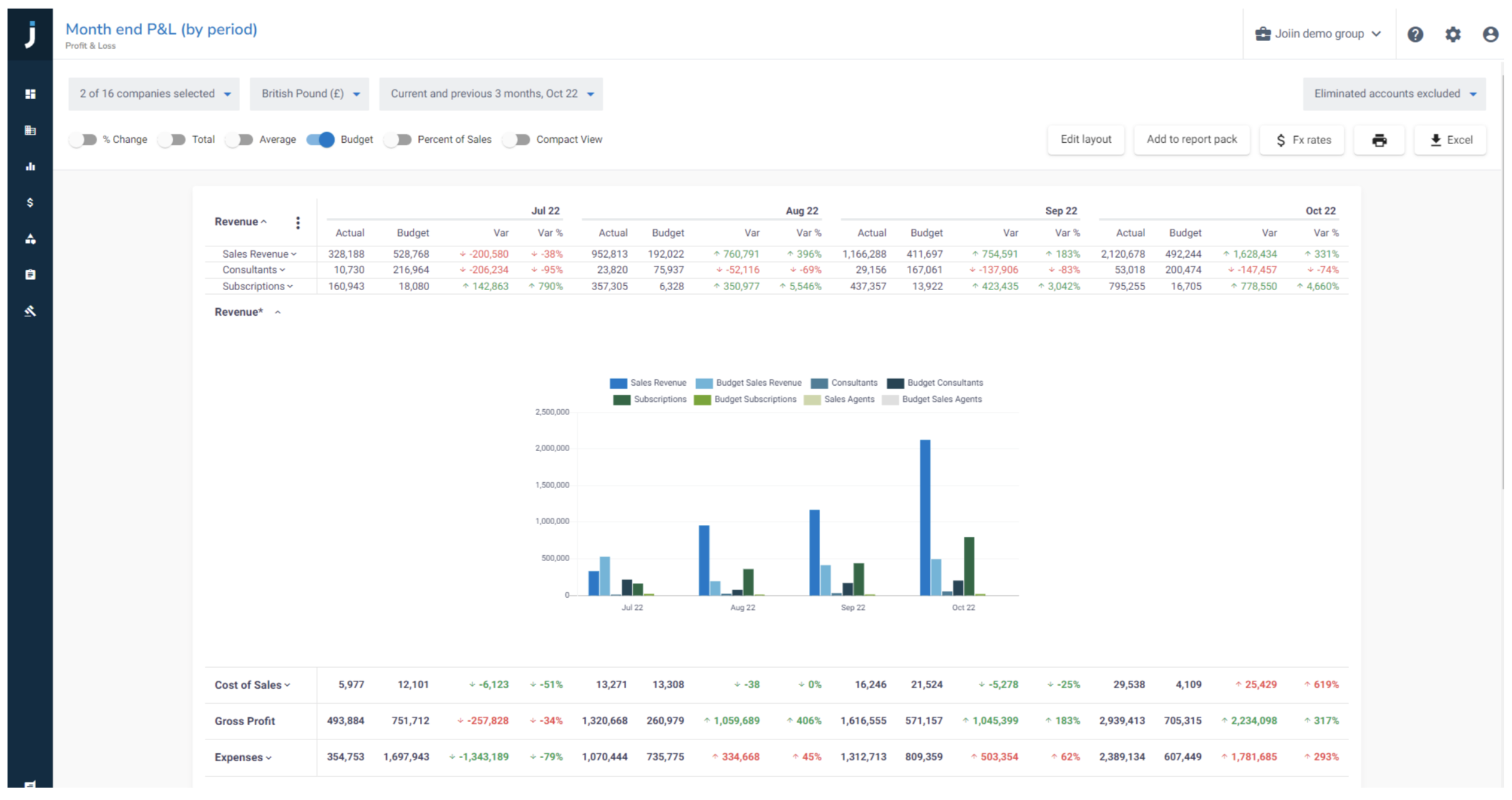 Joiin Software Reviews, Demo & Pricing - 2024
