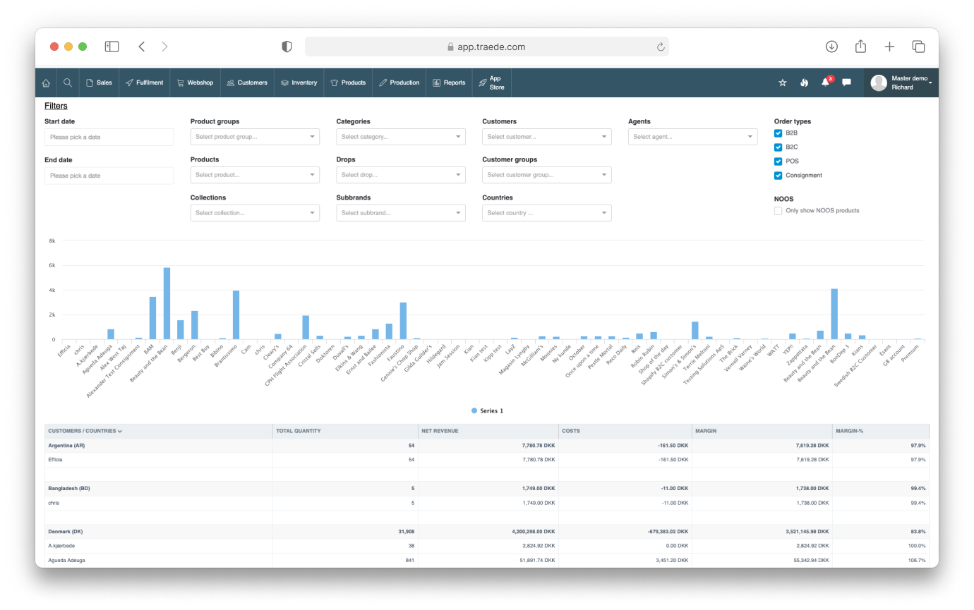 Traede Software - Create specific reports based on endless filters and metrics