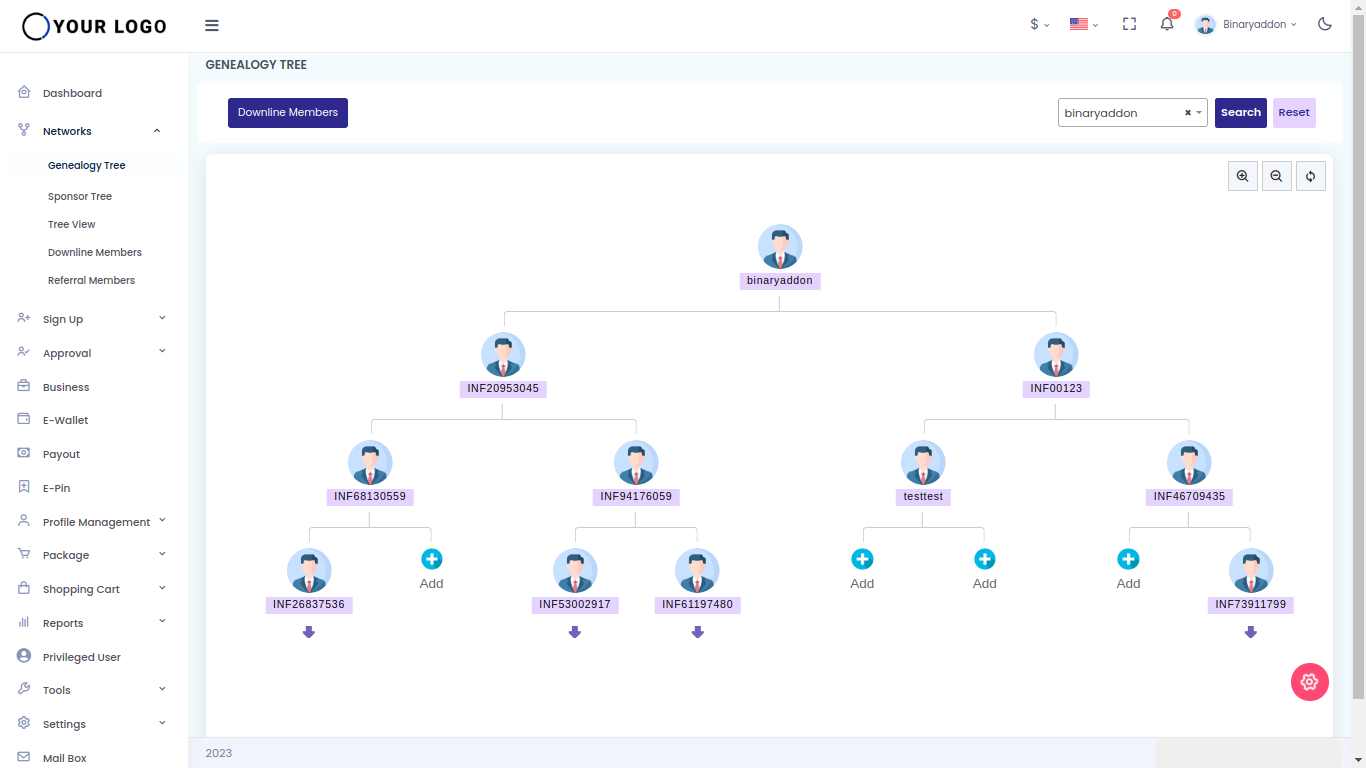 MLM Genealogy  Genealogy Tree in Network Marketing