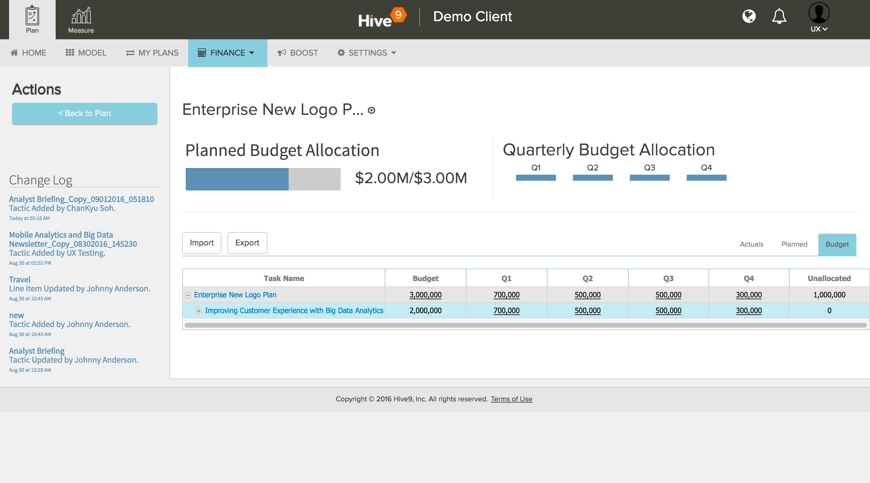 Hive9 Software - Hive9 budget allocation