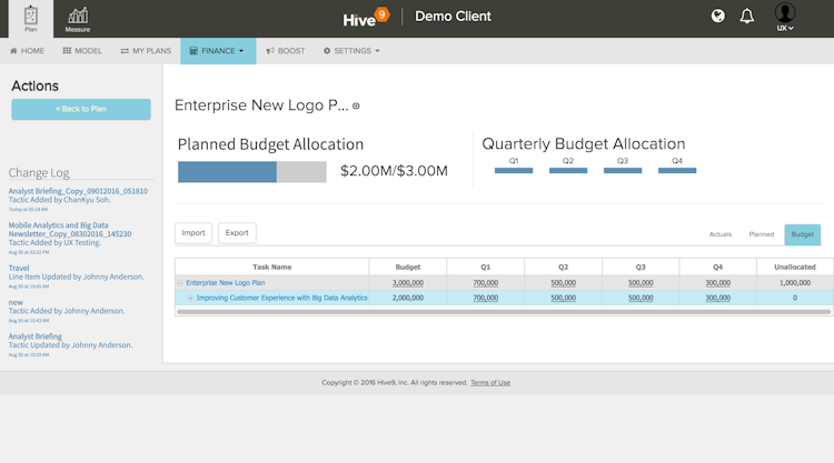 Hive9 screenshot: Hive9 budget allocation
