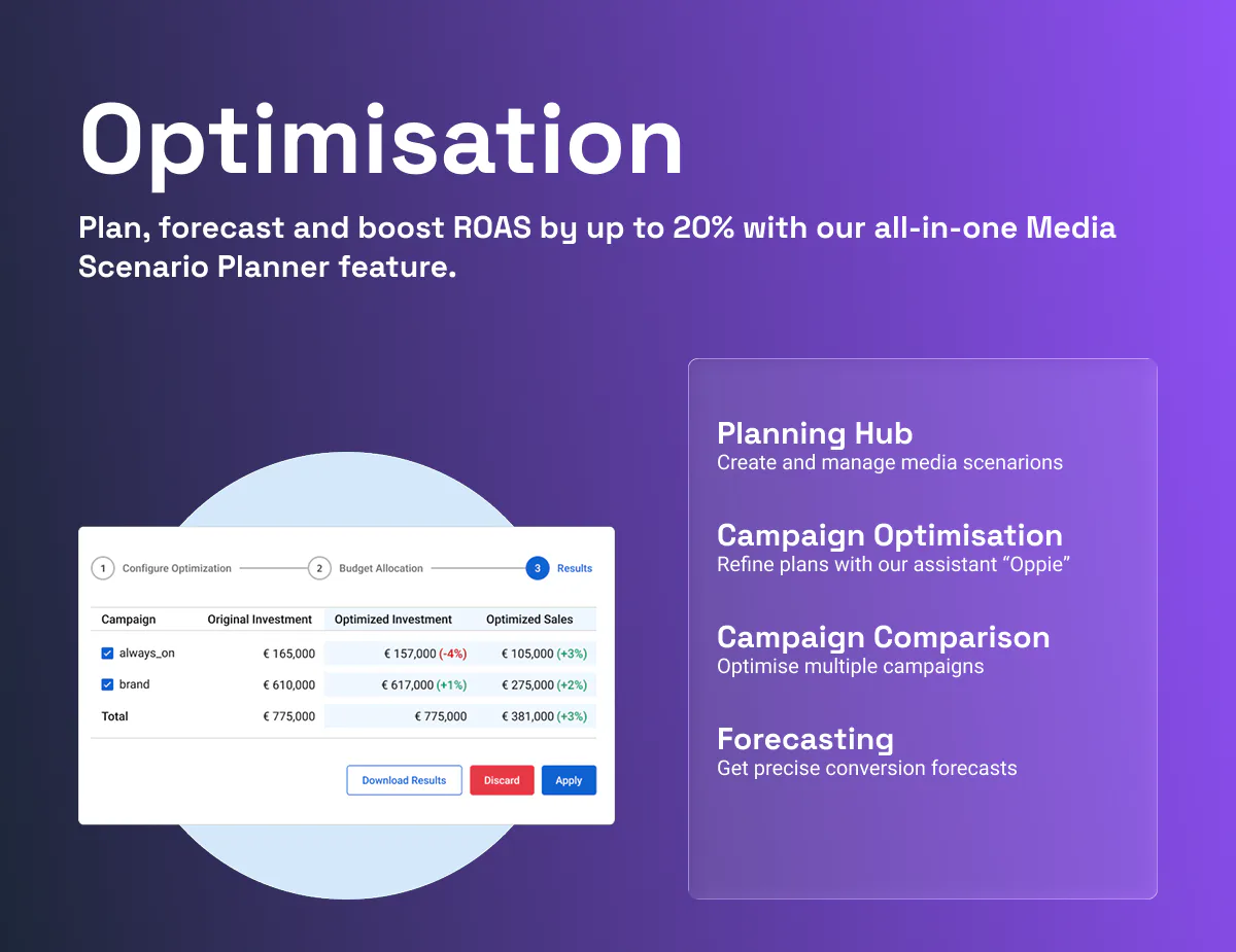 Objective Platform Cost & Reviews - Capterra Australia 2026