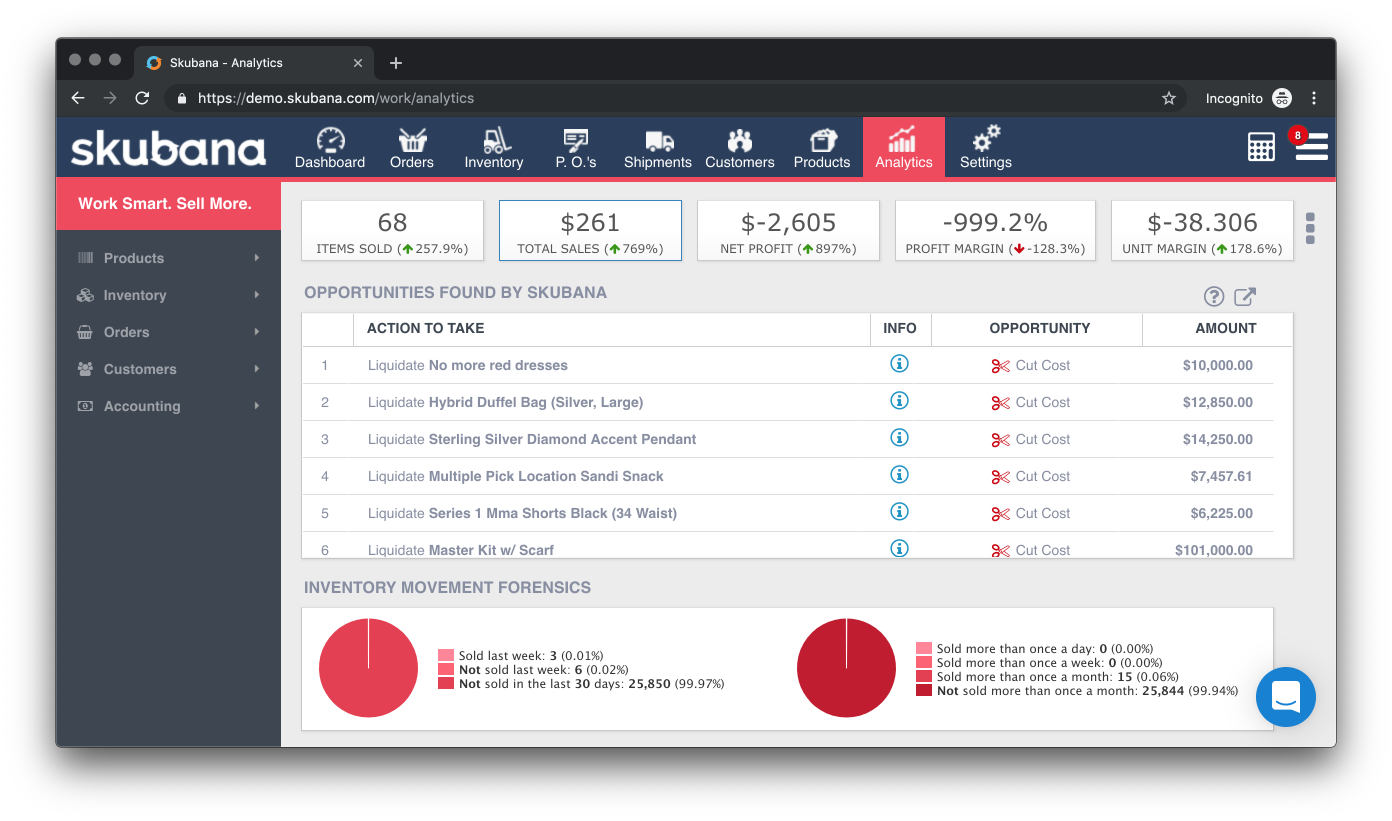 Extensiv Order Manager c36b1ec0-e698-4684-9aae-cd512fd96b79.png