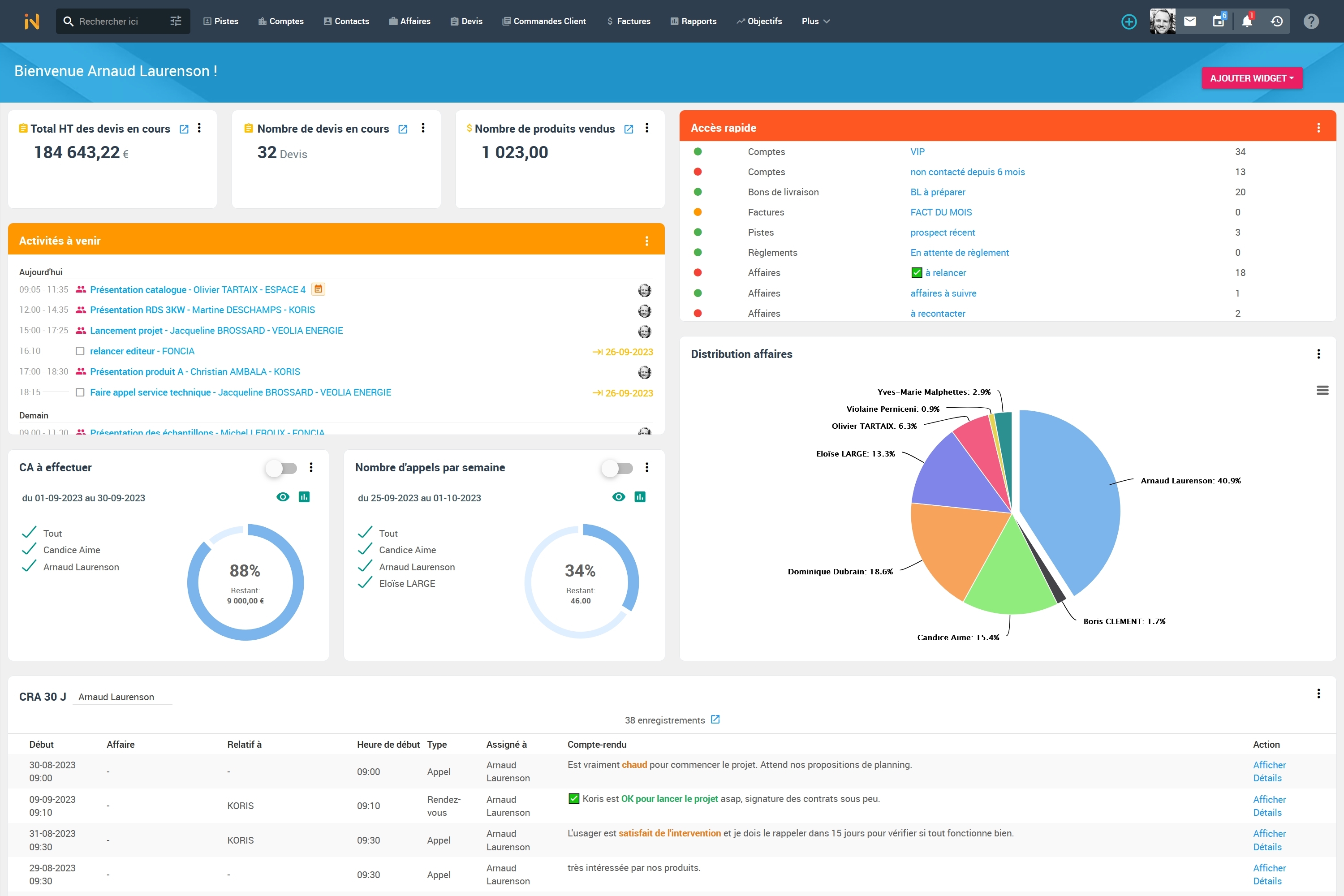 Initiative CRM screenshot: Page d’accueil 