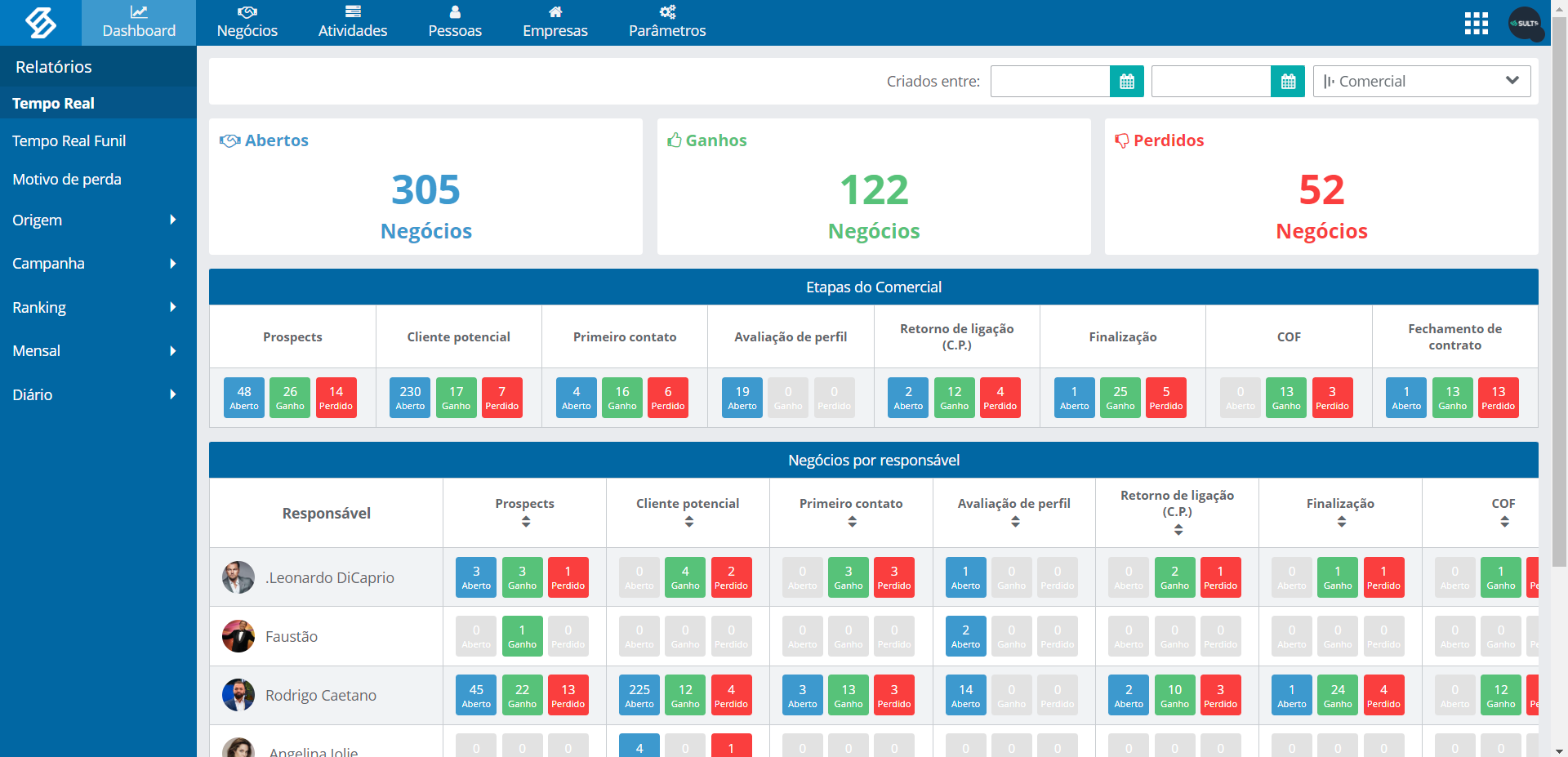 SULTS Reviews, Prices & Ratings GetApp Canada 2023