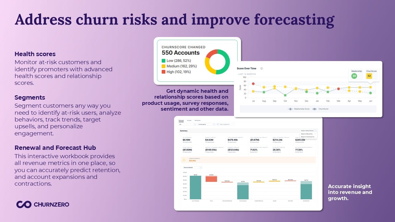 ChurnZero Software - ChurnZero gives you the real-time insights you need to identify at-risk accounts, track key trends, and forecast revenue with precision. Proactively manage churn, uncover expansion opportunities, and make data-driven decisions that fuel long-term success.