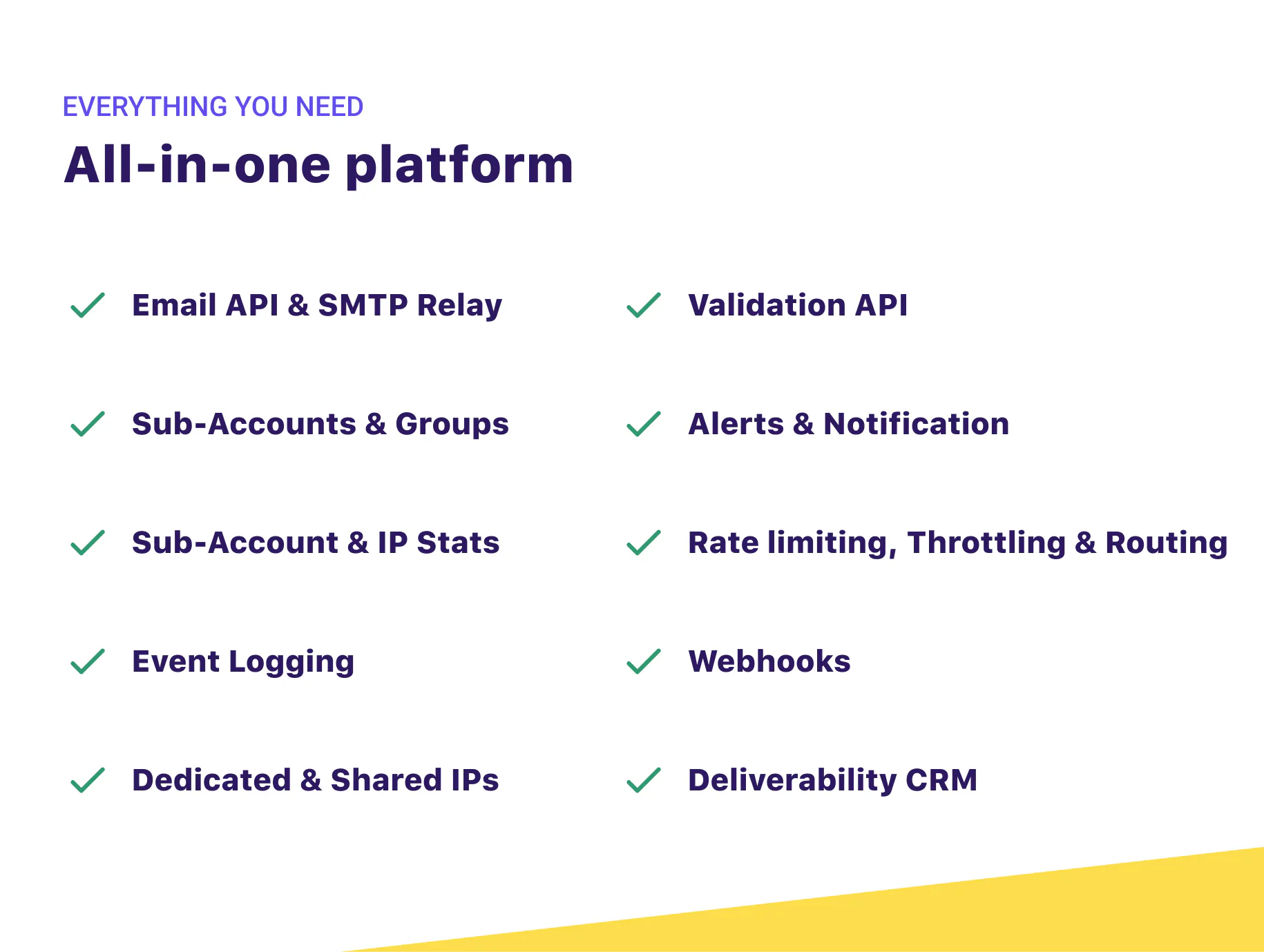 SendPost Reviews, Cost & Features | GetApp Australia 2026