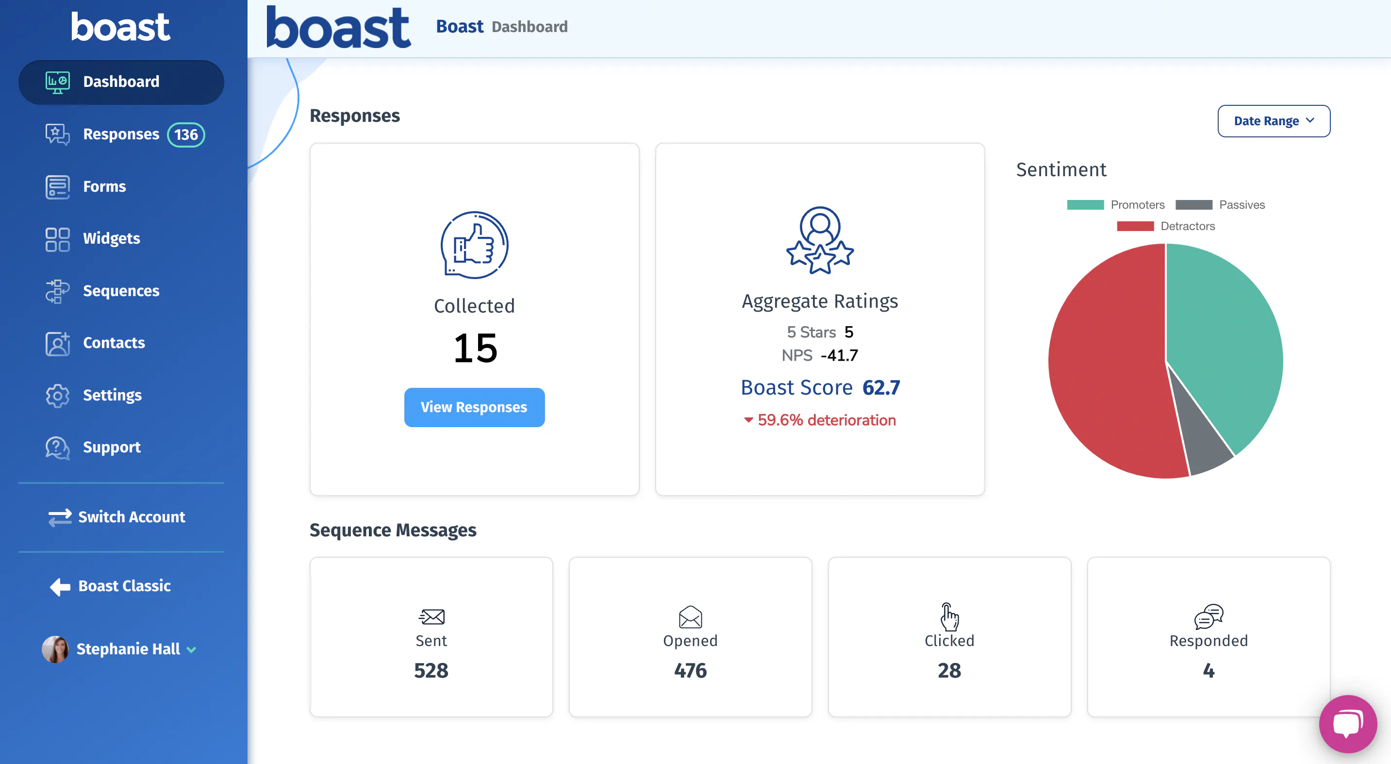 Boast Reviews, Prices & Ratings | GetApp South Africa 2026