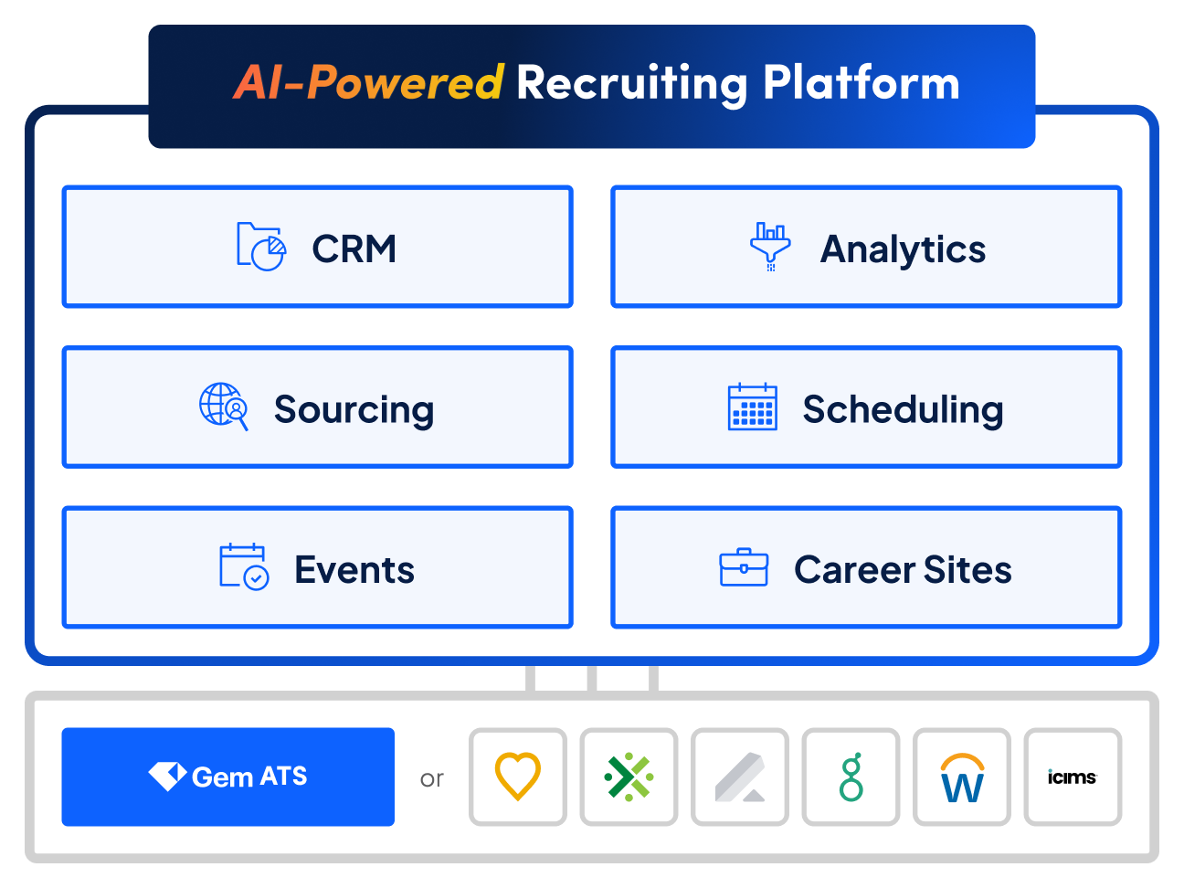 Gem Software 2024 Reviews, Pricing & Demo