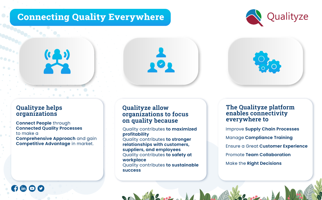 Qualityze Suite - Opiniones, precios y características - Capterra ...