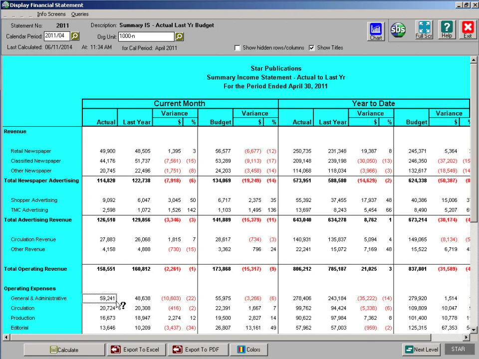 Flexible reporting tools