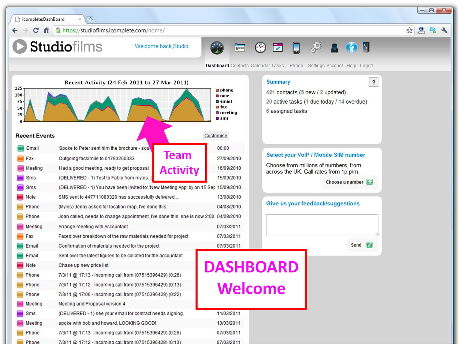Dashboard