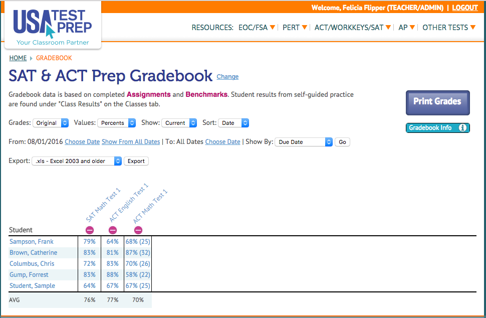 USATestprep Software - SAT and ACT prep gradebook