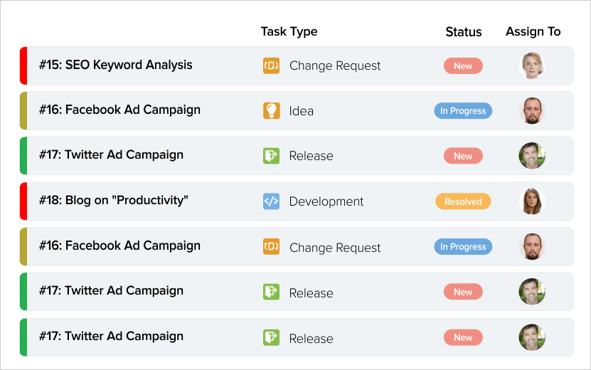 Orangescrum Reviews, Cost & Features | GetApp Australia 2023