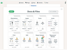 Basecamp Software - PDFs, images and Google Docs can be stored centrally in Basecamp, and organized into folders or color-coded, for access by the all of the team