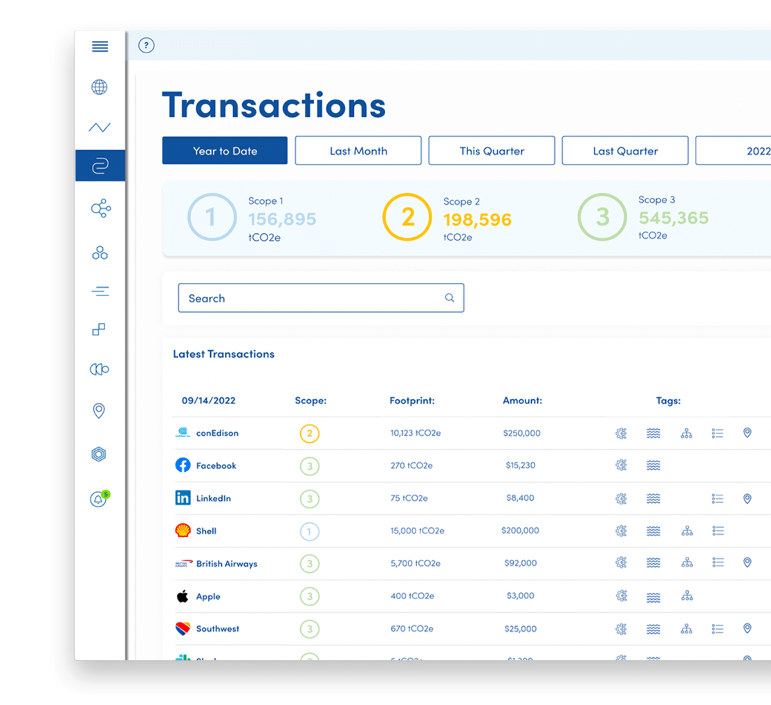 CarbonPay Axis Software - CarbonPay Axis transactions