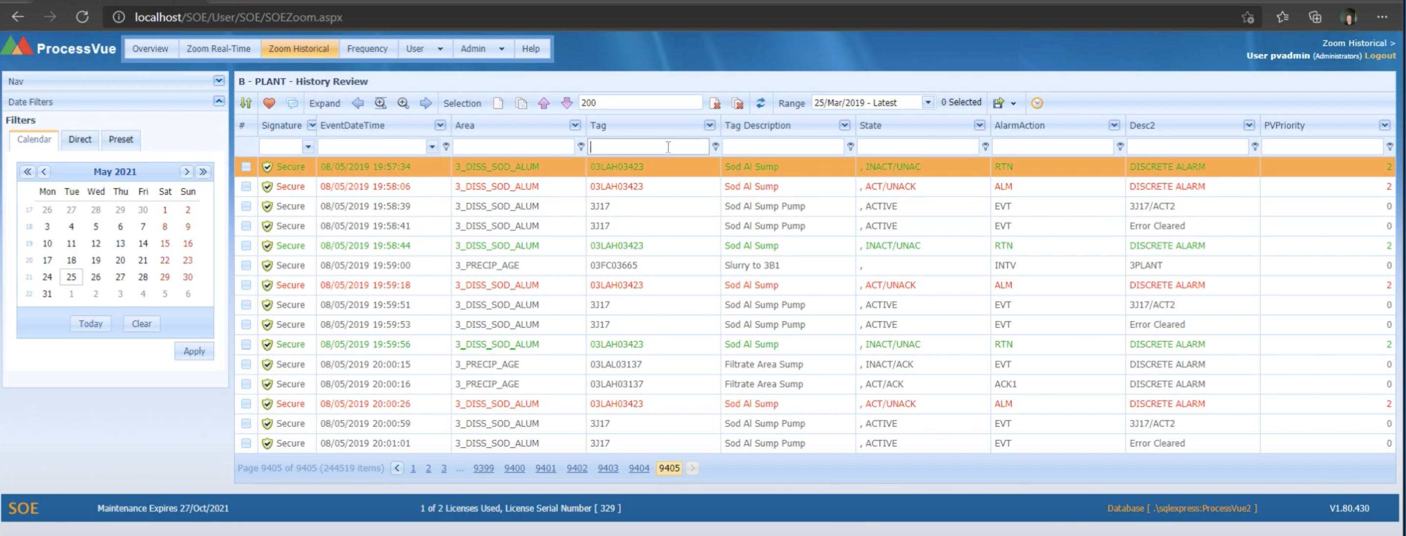 ProcessVue Software - 3