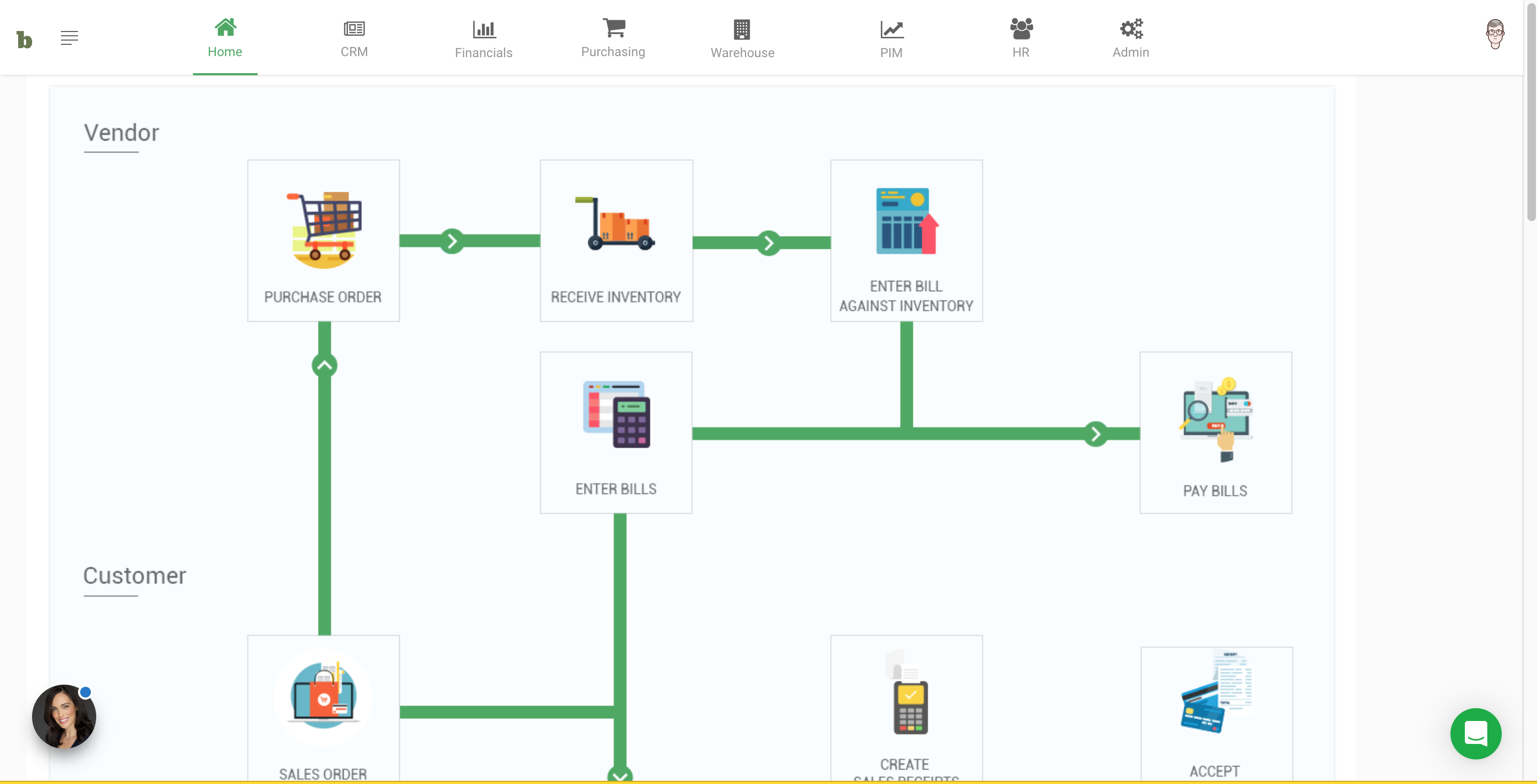 Enterprise Hub Software - 2023 Reviews, Pricing & Demo