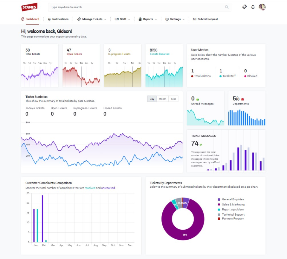 Stames analytics
