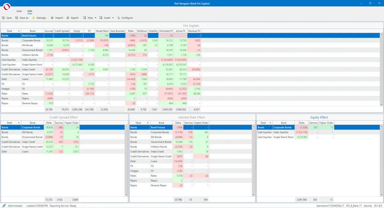 Pnl Software Quantifi Price, Features, Reviews & Ratings - Capterra India