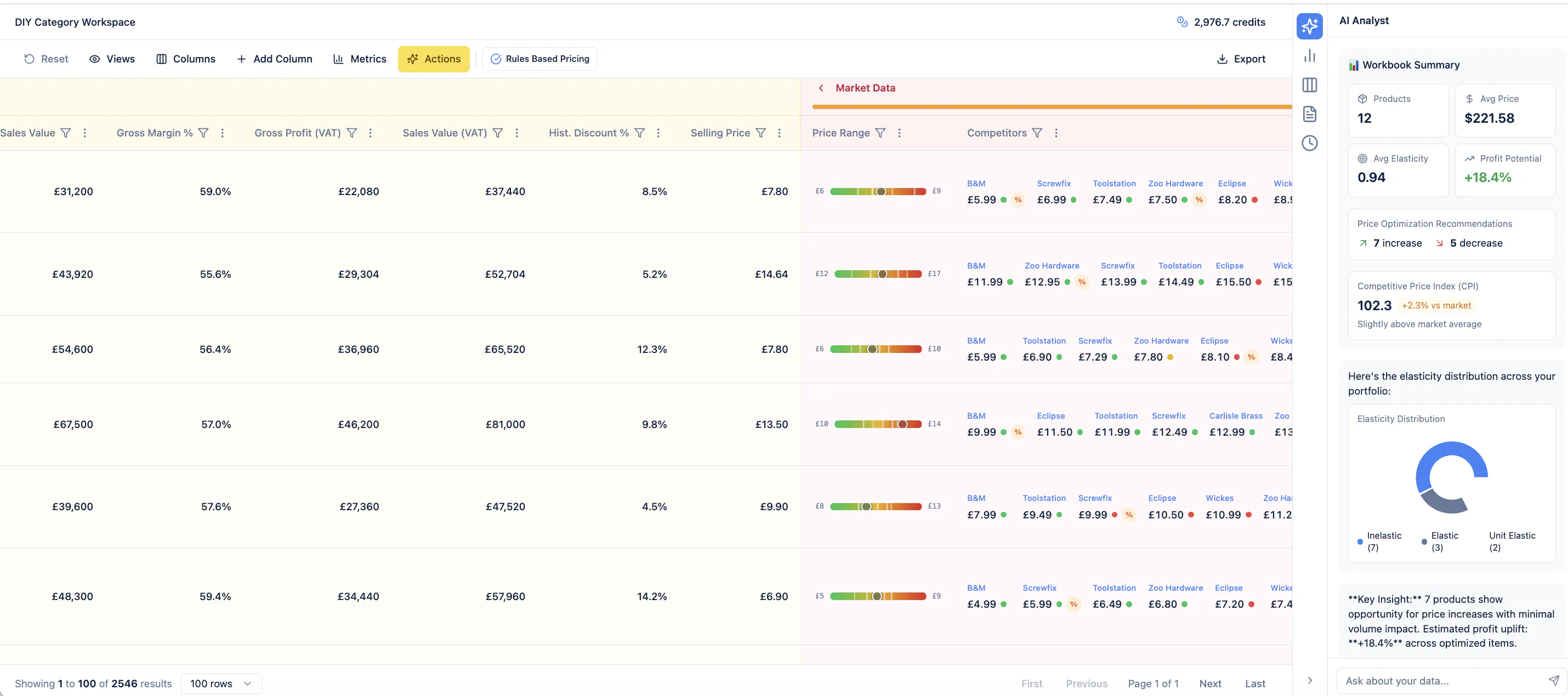Retailgrid Pricing, Reviews & Features - Capterra Canada 2026