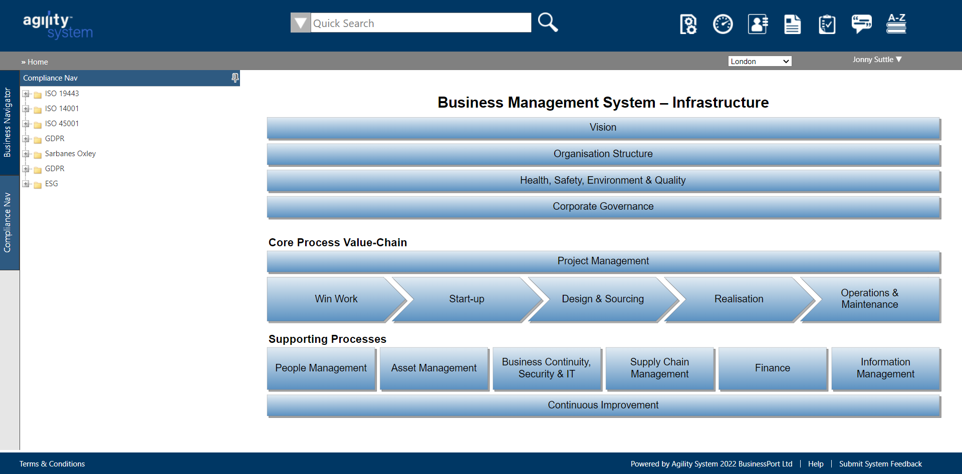 Agility System Software - The Agility System Compliance Navigator