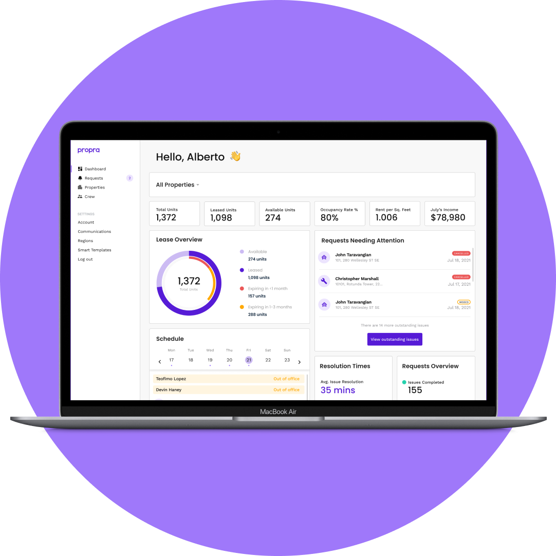 Propra screenshot: Monitor your entire business from a single browser tab