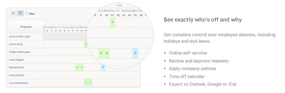 Turbine Software - See exactly who’s off and why