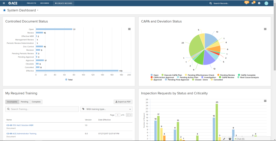 ACE Essentials Software - ACE Essentials Dashboard