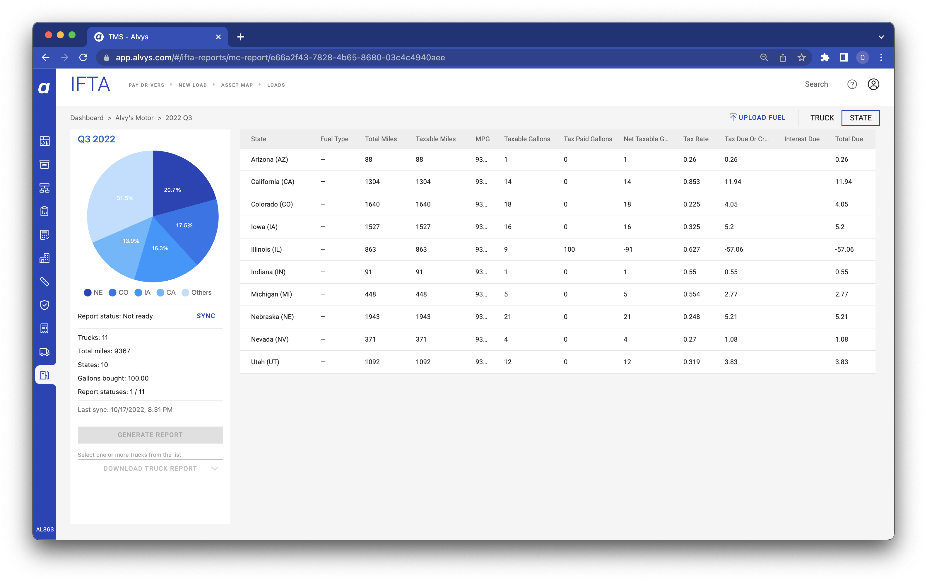 Alvys TMS Software - IFTA Module. In just a few minutes, Alvys calculates the IFTA tax for each truck in the entire fleet. Existing trip data along with ELD and fuel card integration data is used, so there is no need for manual entry.