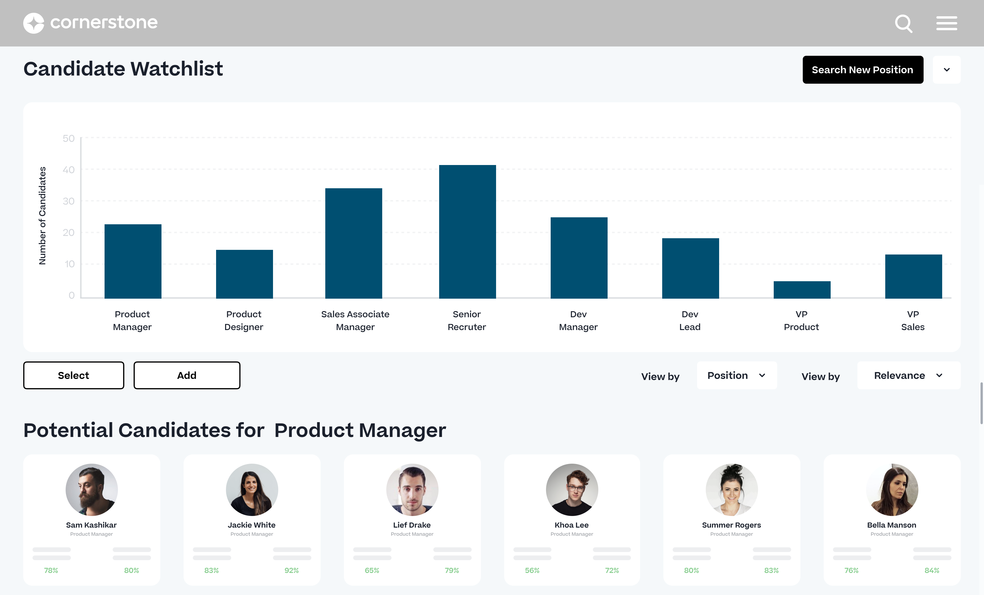 Cornerstone HR Software - 3